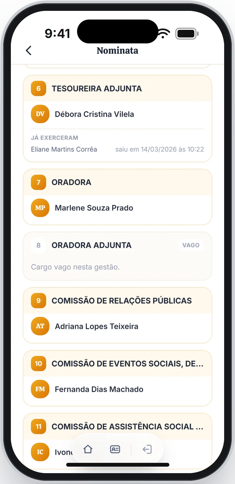 Cargos da nominata com um cargo vago e o quadro Já exerceram