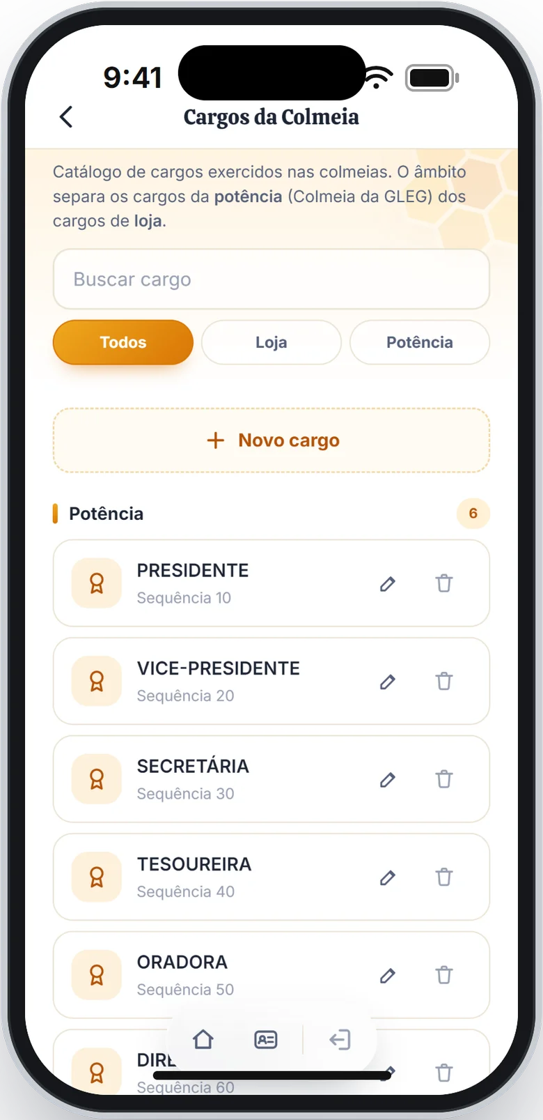 Lista de cargos com os grupos Potência e Loja